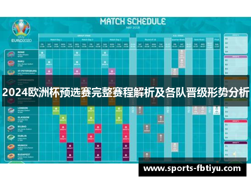 2024欧洲杯预选赛完整赛程解析及各队晋级形势分析