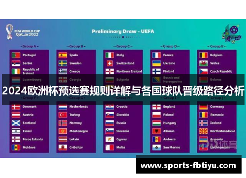 2024欧洲杯预选赛规则详解与各国球队晋级路径分析