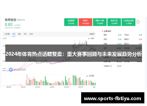 2024年体育热点话题复盘：重大赛事回顾与未来发展趋势分析