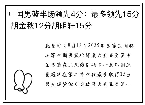 中国男篮半场领先4分：最多领先15分 胡金秋12分胡明轩15分